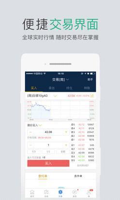 网易贵金属平台下载安装v1.0