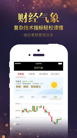 金道贵金属mt4v1.4