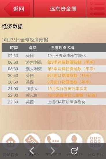 远东贵金属入金入口v3.0