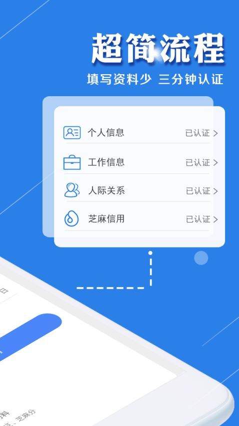 51车主贷