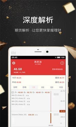 老虎期货appv3.2