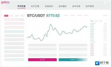 P网(Poloniex)APP