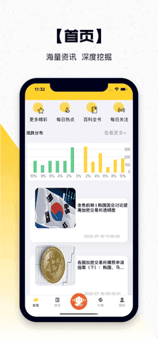 币超交易平台app