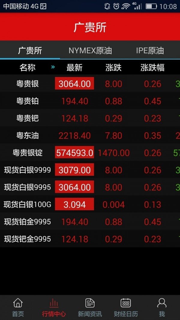 智天贵金属软件v2.0