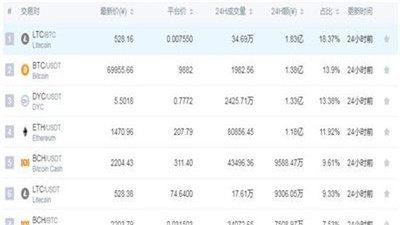 币万交易所app下载网址v2.0