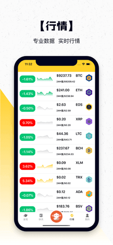 币链交易所appv2.0
