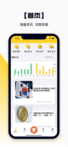币链交易所appv2.0