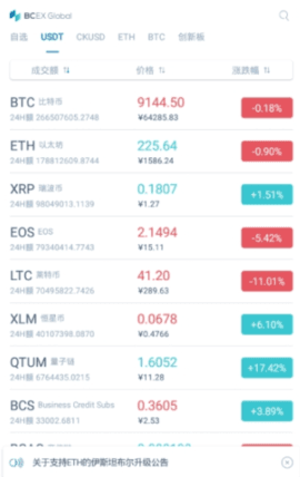 BCEX交易所APPv2.1