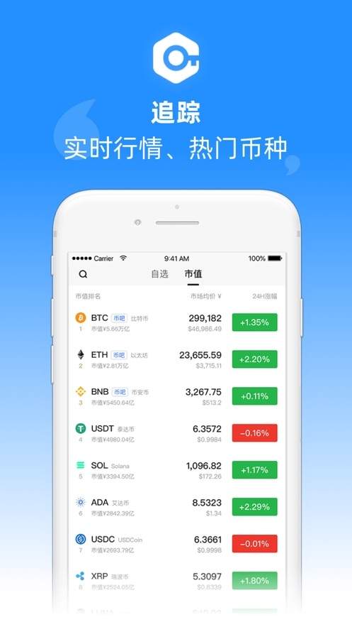 币乎app