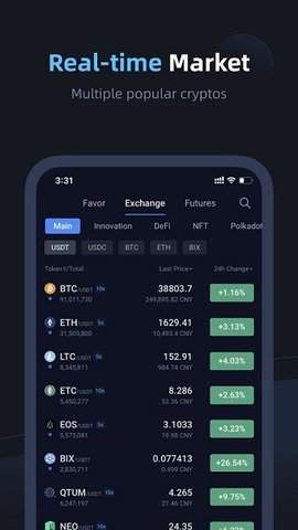 cointiger交易所官网
