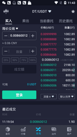 大币网dcoinv1.4