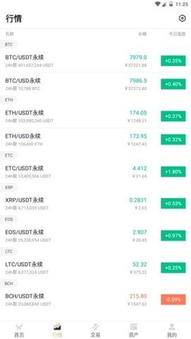 zgtop交易所官网v3.2