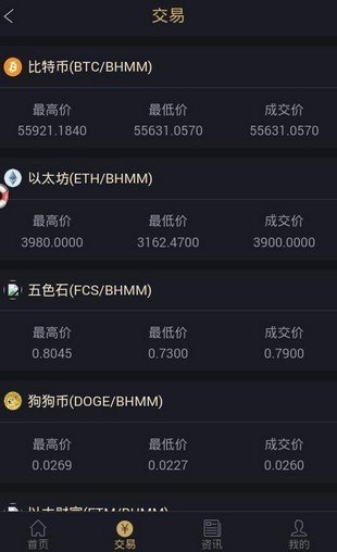币虎app官方v1.0