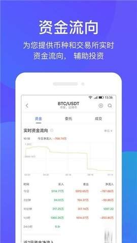 zb交易所app官网下载苹果版本