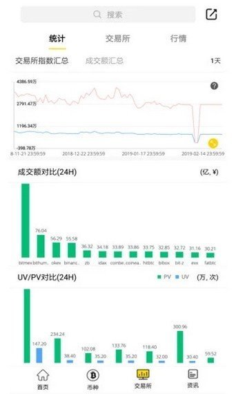 恒星币下载网址v1.4
