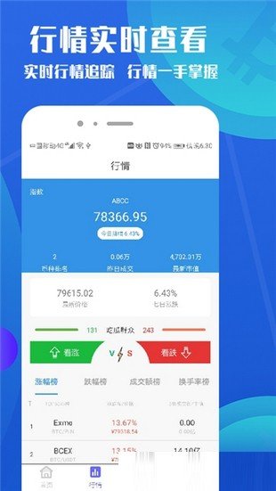 币夫交易所app中文v3.2