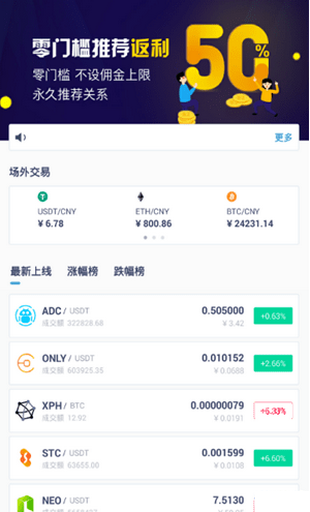 vvcoin交易所app