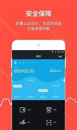 deribit交易所app