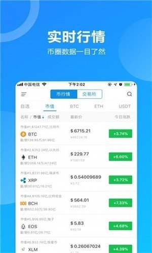 avedex看盘软件v3.2