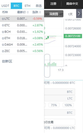 海特币交易所appv3.2