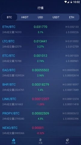 安银aex交易所v3.2