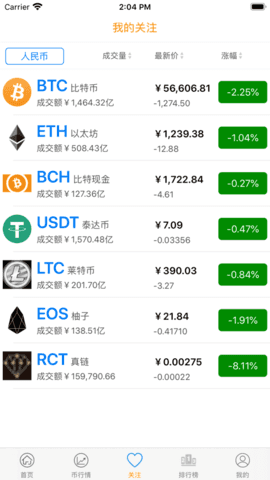ambc交易所app