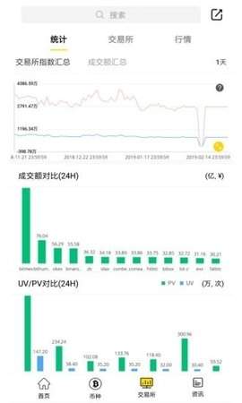 币易下载最新版本