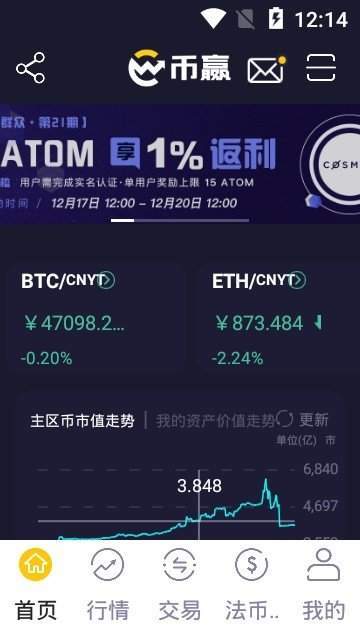 钱市网v4.1