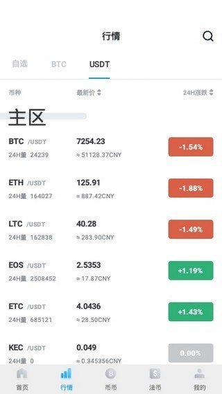 官方版雷达币appv2.3