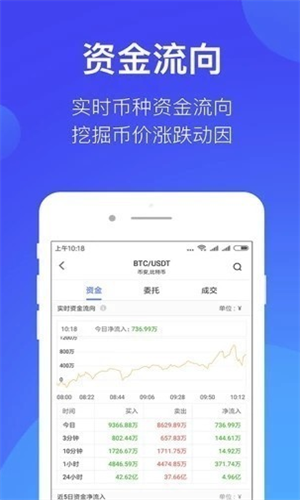 biclub交易所官网v2.4