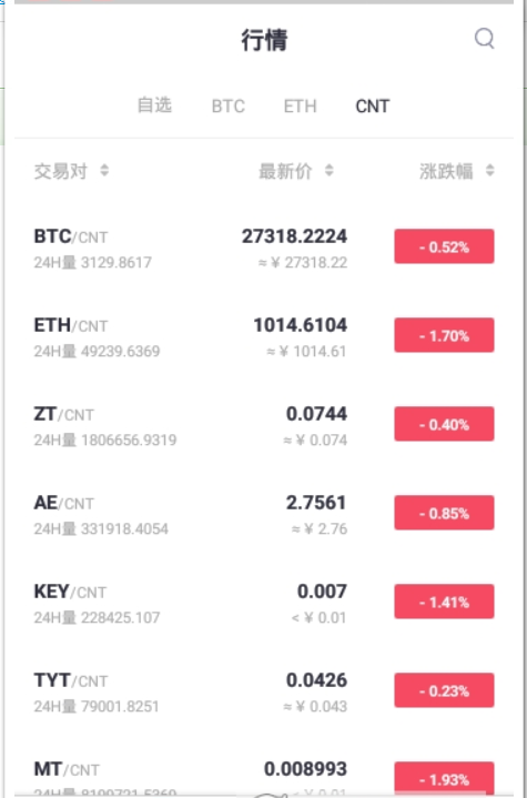 zt交易所app下载最新版v3.0