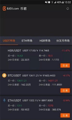 币君app最新版本v1.5