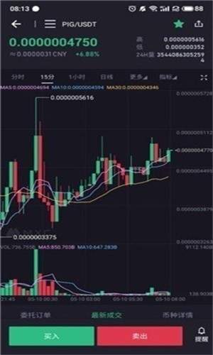 CEX.IO交易所