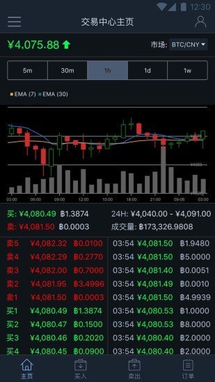币易coinyee苹果v1.5