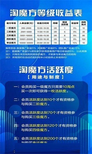 淘魔方v1.2