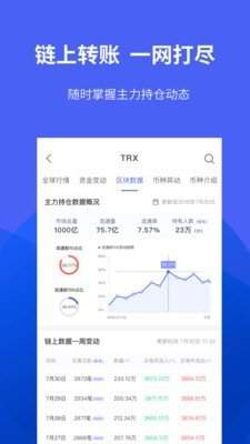 btcoin100交易所