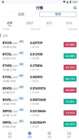 coinbene满币网app
