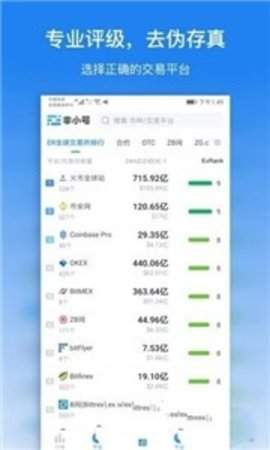 People币