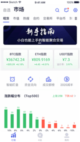 newbit交易所官网