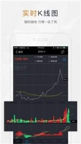 bitasset交易所官网