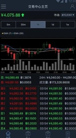 newbit交易所官网