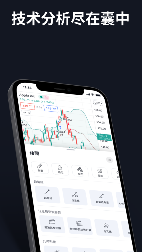 TradingView下载appv1.5