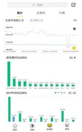 xfarmer钱包v3.0