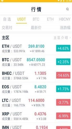 coinsbit官网v2.4