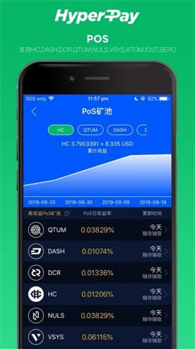 hyperpay钱包