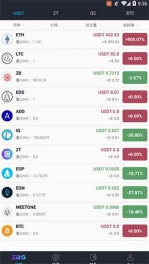 coincheck交易所
