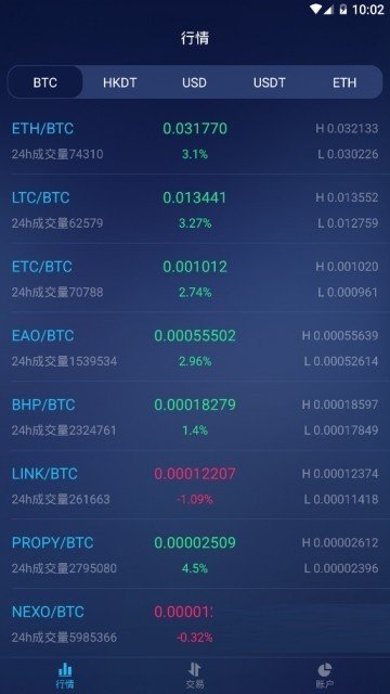 coincheck交易所v1.5