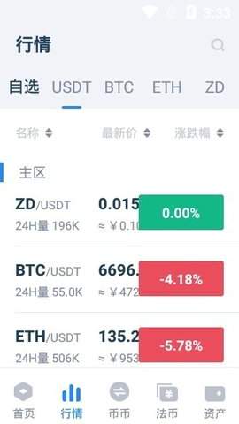 支点交易所app