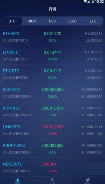 bitkeep钱包下载最新版本