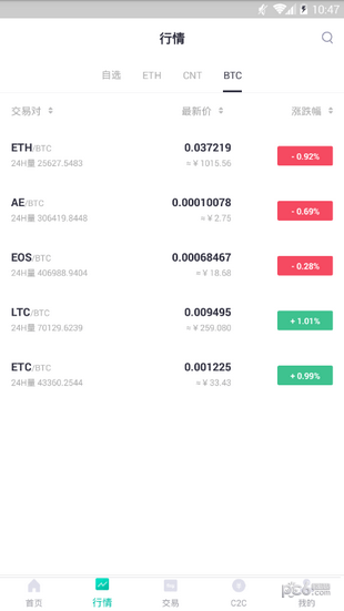 bibox交易所提币app
